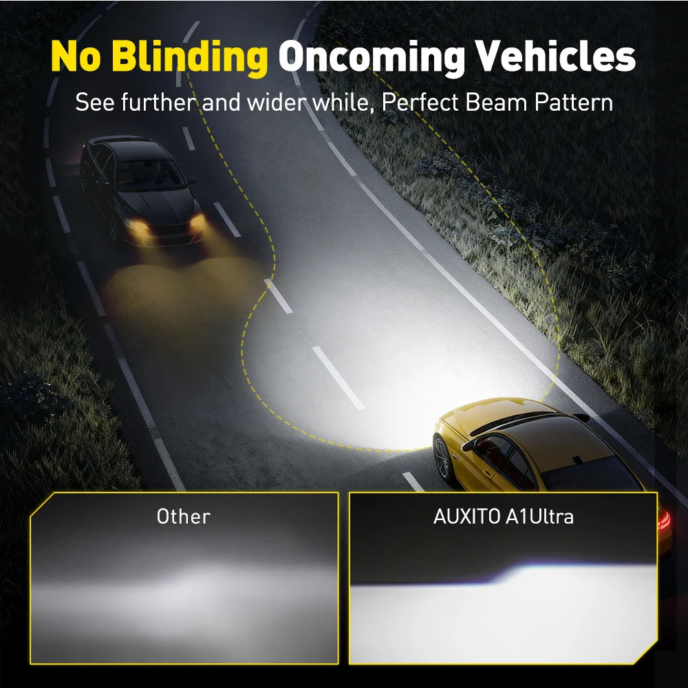 A yellow car is illuminated by a bright headlight beam on a road, demonstrating a wide and perfect beam pattern.