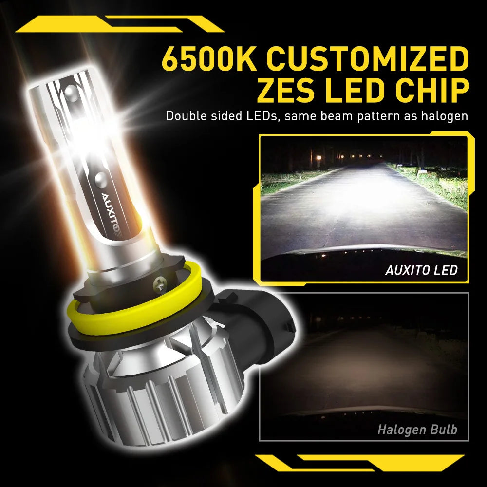 Helles Auxito LED-Chip, der das Lichtmuster einer Halogenbirne nachahmt.