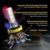 A close-up view of a high-performance LED fog light bulb assembly showing advanced technology and efficient cooling design.