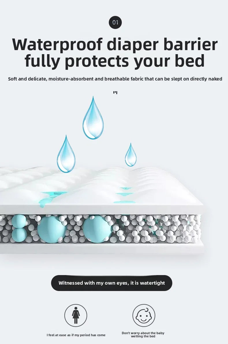 A cross-section view of a waterproof diaper barrier protecting a bed, showing layers of fabric and water droplets.