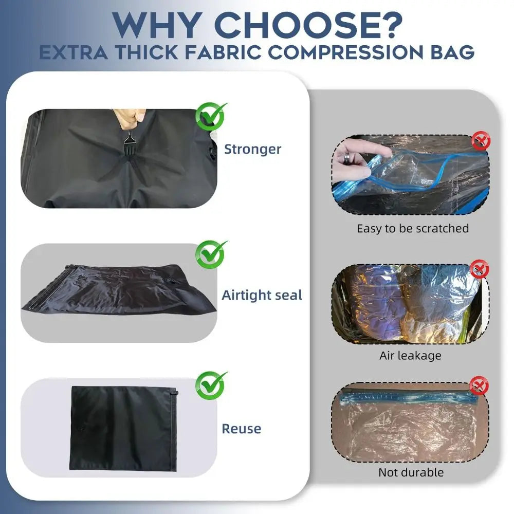 Reusable Hand Roll Vacuum Bags for Travel and Storage