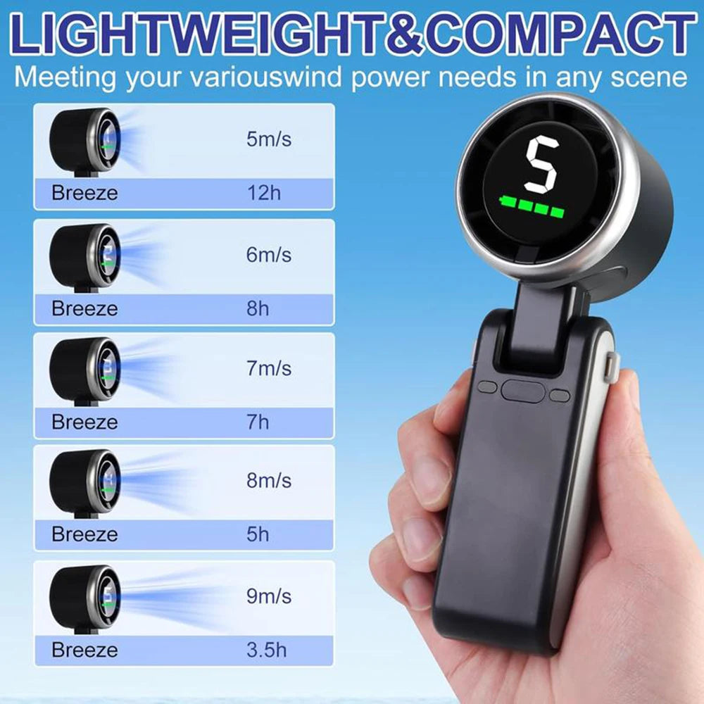 Portable Handheld Turbo Fan with Digital Display