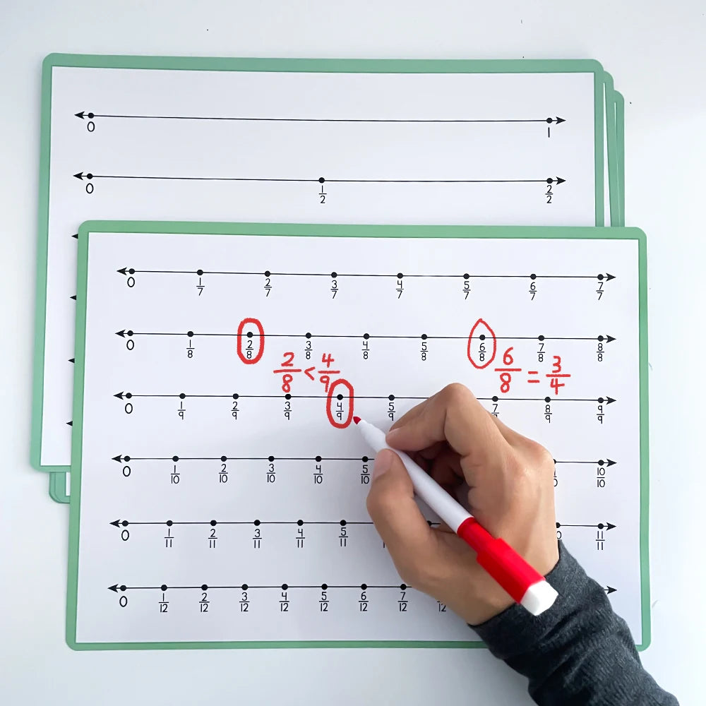 A hand writes on a double-sided fraction number line poster used for classroom math learning.