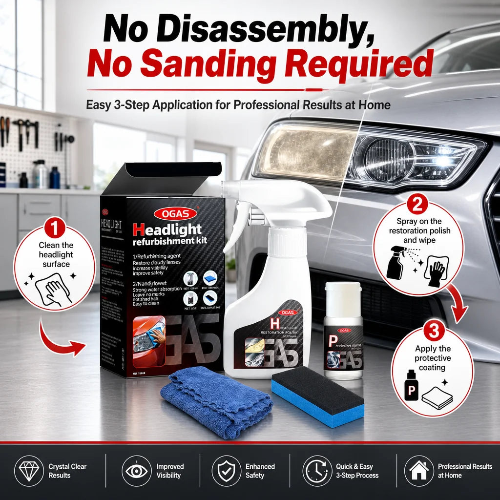 A set of headlight refurbishment kits and tools displayed on a car, demonstrating a 3-step application process.