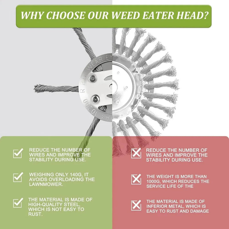 Steel Wire Grass Trimmer Head for Brushcutters