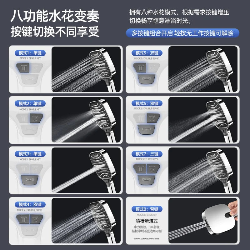 A set of eight different modes for a high-pressure rainfall shower head, showing various spray patterns.