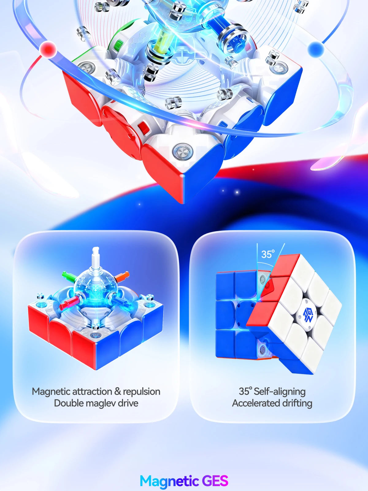 A blue and red magnetic device demonstrating double maglev drive and self-aligning accelerated drifting.