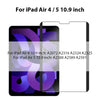 Magnetic Removable Matte Screen Protector for iPad