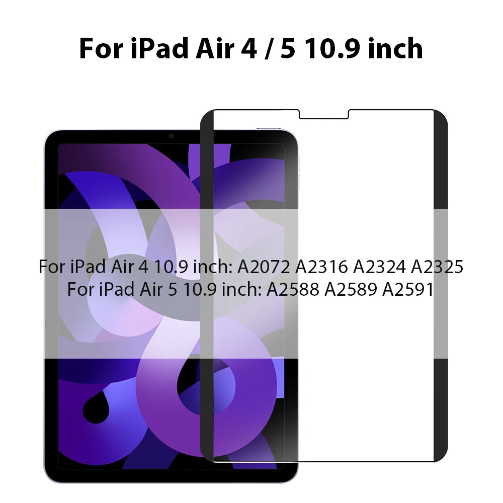 Magnetic Removable Matte Screen Protector for iPad