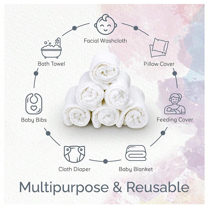 A circular diagram showing various reusable baby items like facial washcloths, bibs, diapers, and blankets.