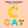 A pattern association learning card showing the letter C formed by a cat shape and the letter T formed by a tiger shape.