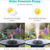 Solar-Powered Floating Fountain Pump for Bird Baths & Ponds