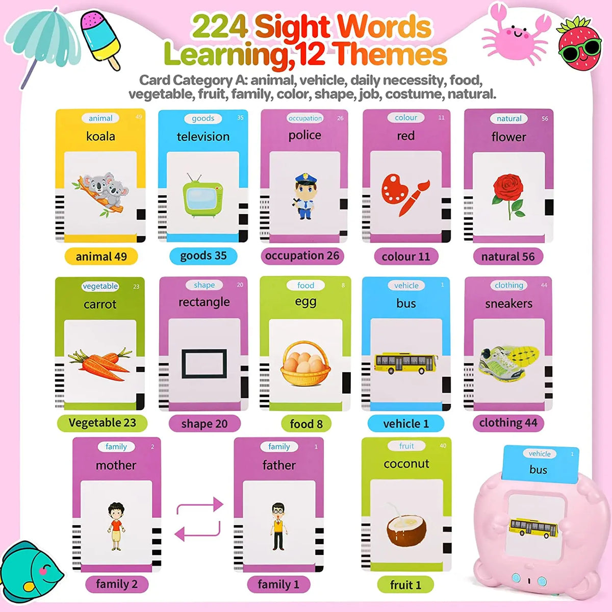 Cartes Flash Interactives à Voix pour Enfants