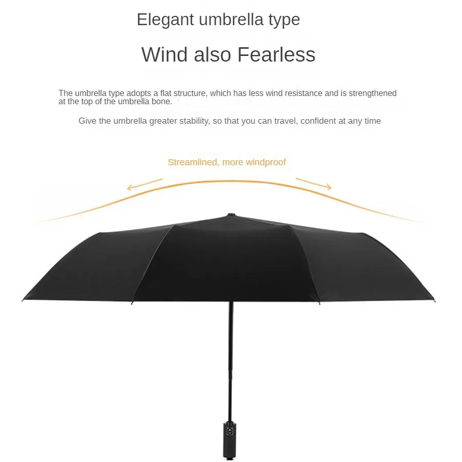 Black elegant umbrella with a streamlined design shown open against a white background.