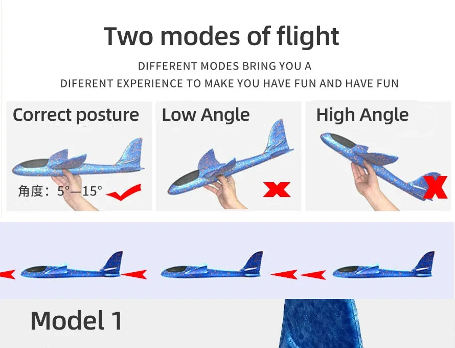 Diagram showing two flight modes for a foam glider plane: Correct posture, Low Angle, and High Angle.