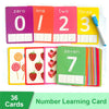 Number & Word Learning Flashcards for Kids