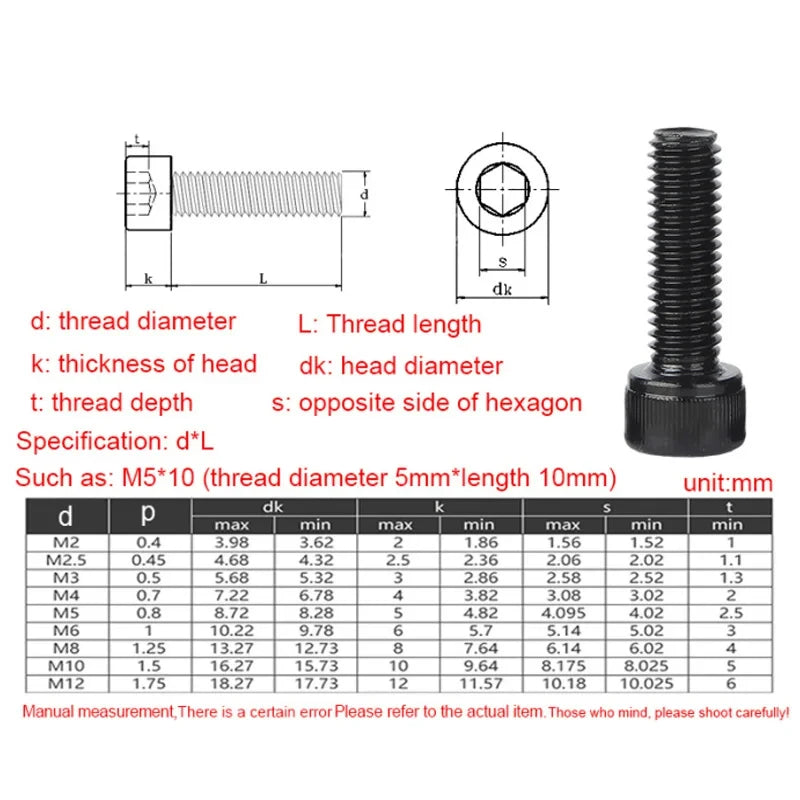 12.9 Grade Carbon Steel Hex Socket Cap Screw and Nut Assortment Kit