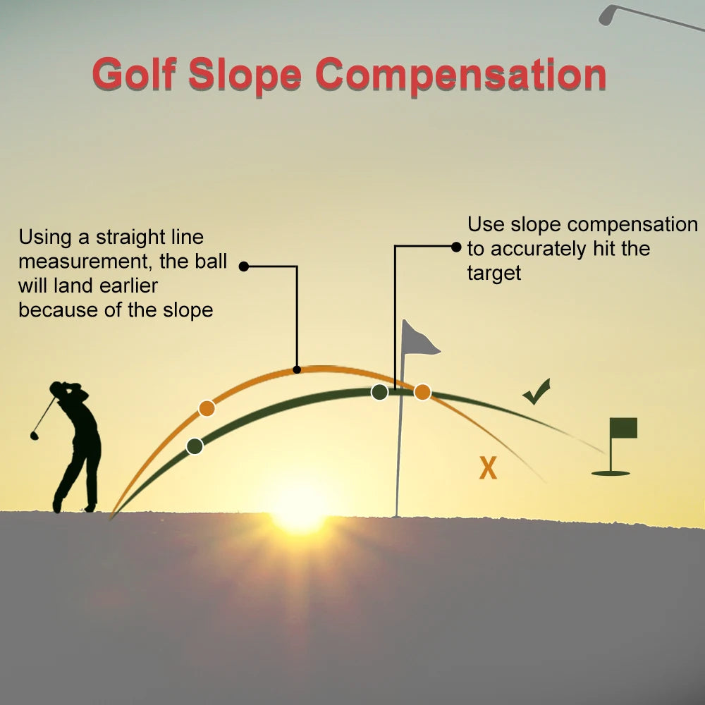 Precision Golf Laser Rangefinder with Slope Compensation