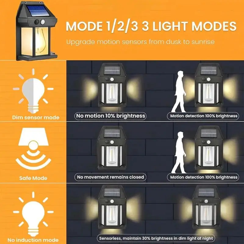 Solar Motion Sensor Outdoor Wall Light