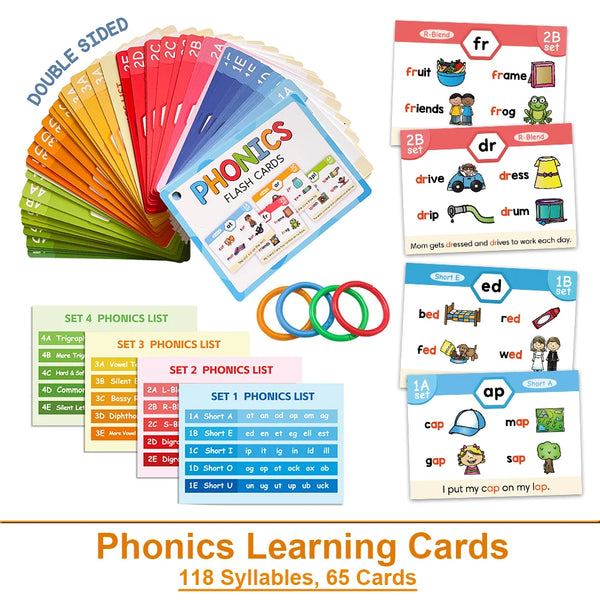 Interactive Phonics Learning Cards for Kids