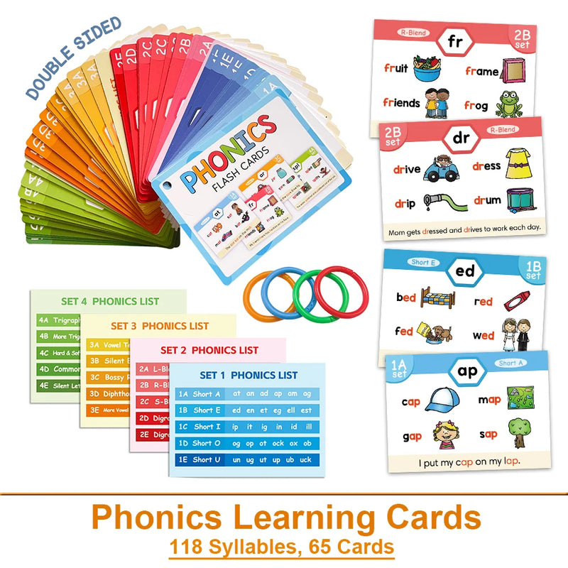 Interactive Phonics Learning Cards for Kids