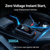 Portable Car Jump Starter with Air Pump & Power Bank
