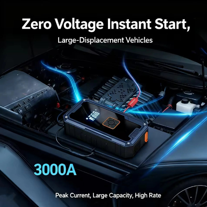 Portable Car Jump Starter with Air Pump & Power Bank