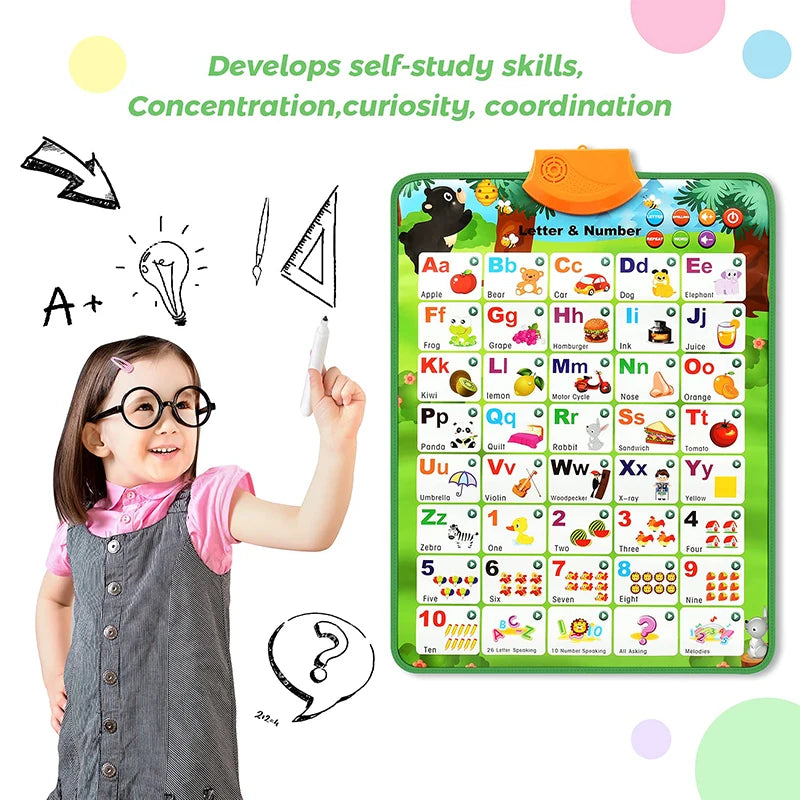 Interactive Alphabet & Number Learning Wall Chart for Toddlers