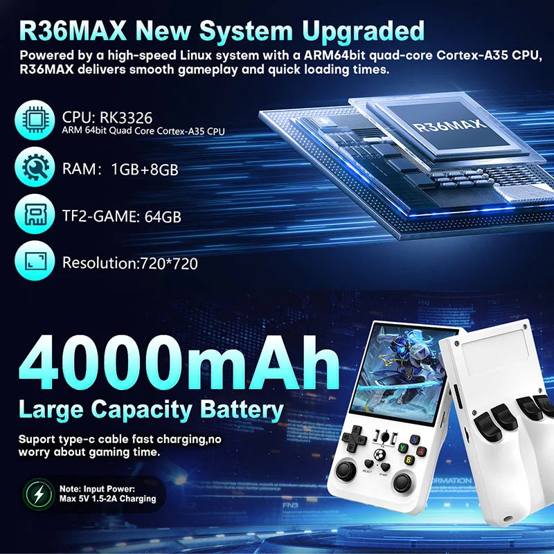 Retro Handheld Gaming Console – 4.0-Inch IPS Display, Linux OS, 30,000+ Retro Games
