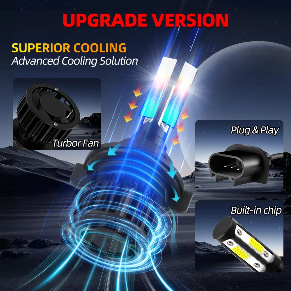 6000K/8000K LED Headlight Bulbs with Cooling Fan