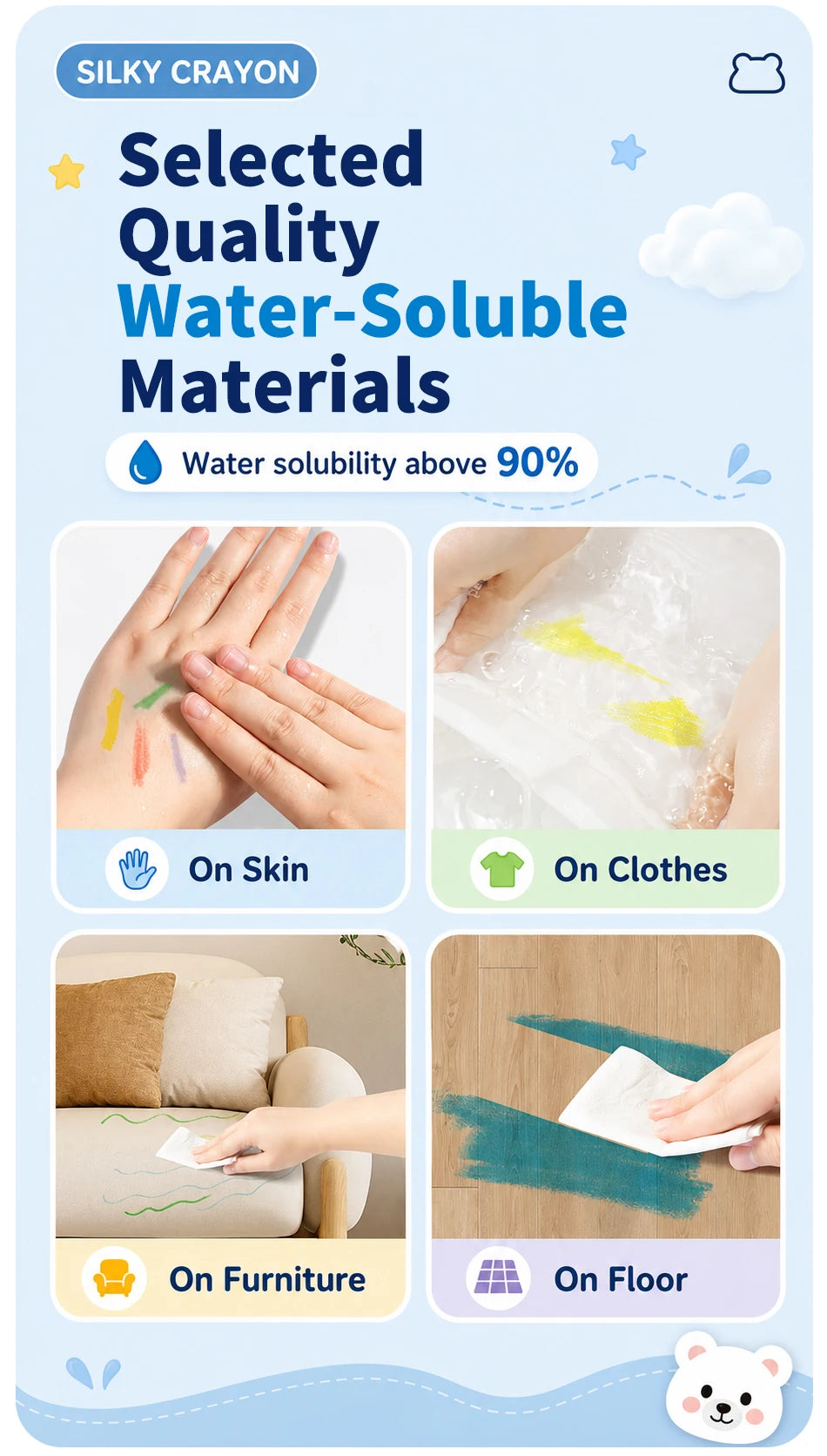 A set of water-soluble materials demonstrating the ability to be used on skin, clothes, furniture, and floors.