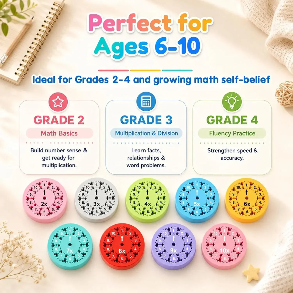 A set of nine colorful math fidget spinners for grades 2 through 4 practicing multiplication and division skills.
