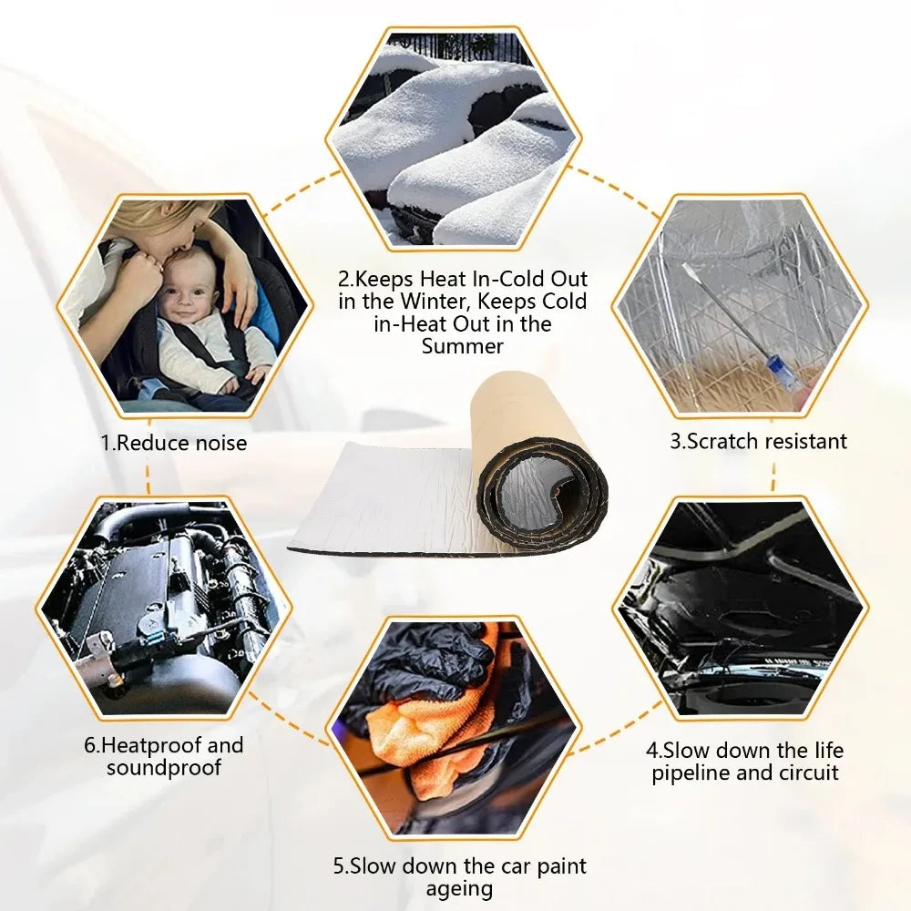 Diagram showing the benefits of automotive sound deadening and heat insulation mats, including noise reduction, heatproofing,
