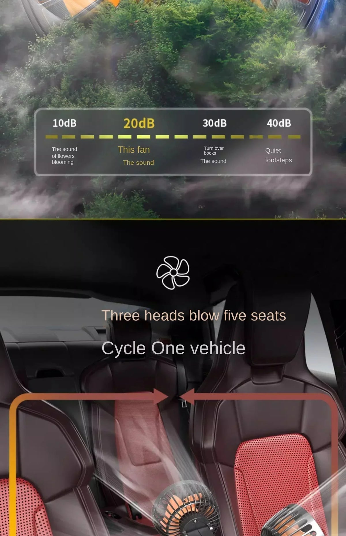 A car cooling fan with three heads blowing air onto five seats, used for cycle one vehicle.