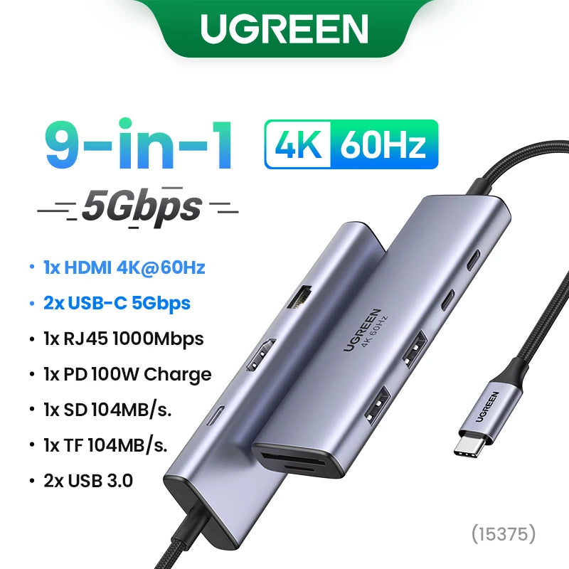 7-in-1 USB-C Hub with 4K HDMI, Gigabit Ethernet, and 100W Power Delivery