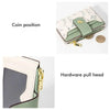 Slim PU Leather Zipper Wallet with Floral Detail