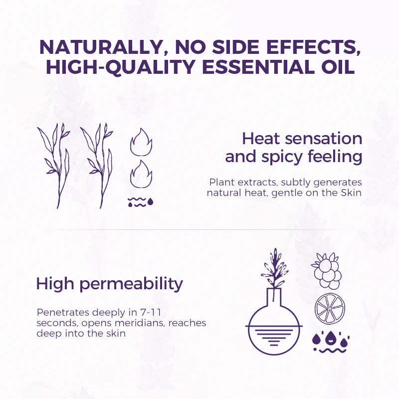 Diagram showing benefits of essential oil including heat sensation, high permeability, and deep penetration into the skin.