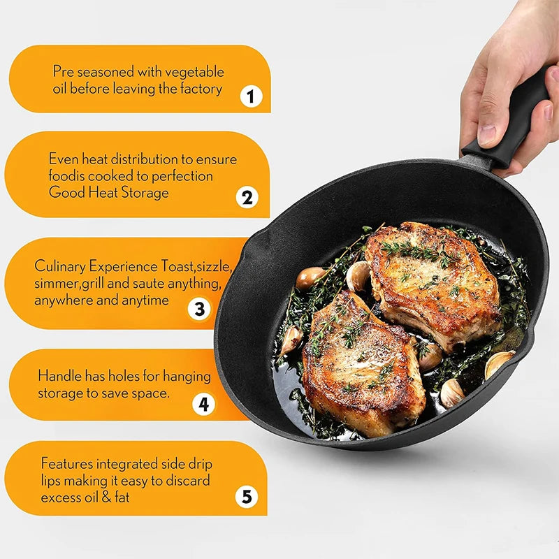 A black cast iron skillet containing a seared piece of meat, with five numbered features listed beside it.