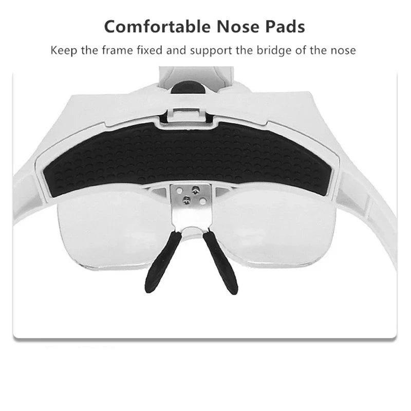 Head-Mounted Magnifying Glass with LED Light