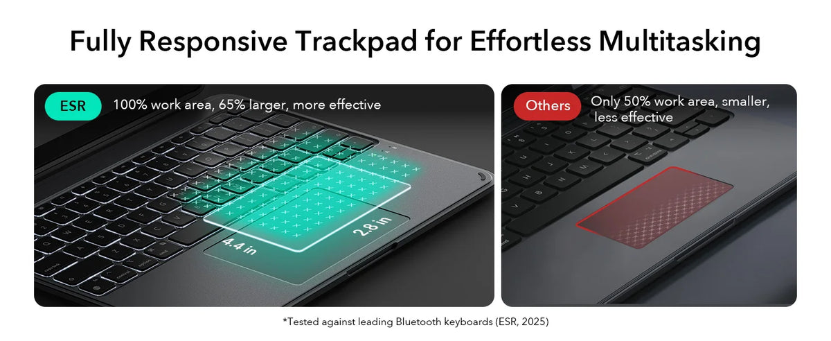 Comparación de un trackpad ESR totalmente responsive en una laptop versus otro trackpad.