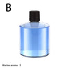 Car Aroma Diffuser & Humidifier with 5 Mist Modes