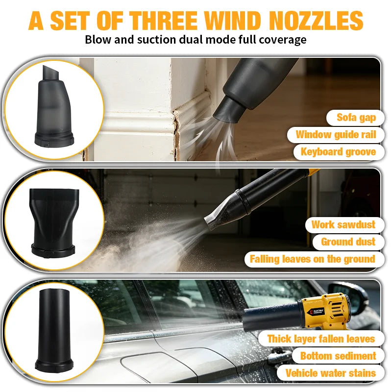 A set of three wind nozzles for blow and suction dual mode cleaning