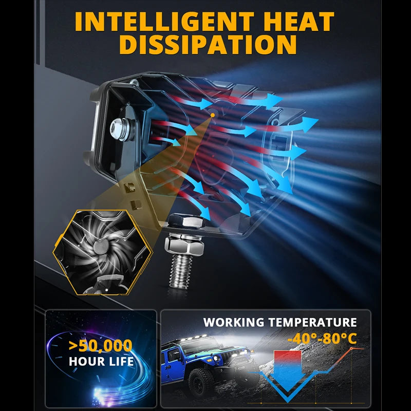 4 Inch LED Driving Lights with Amber DRL and Side Shooter