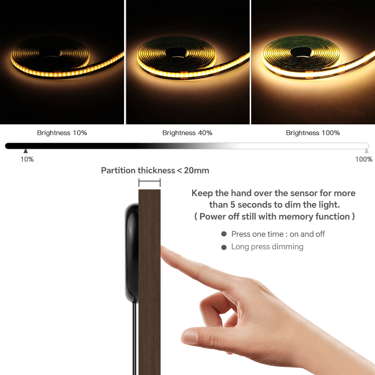 Three images show a touch-dimming COB LED strip light with brightness levels of 10%, 40%, and 100%.