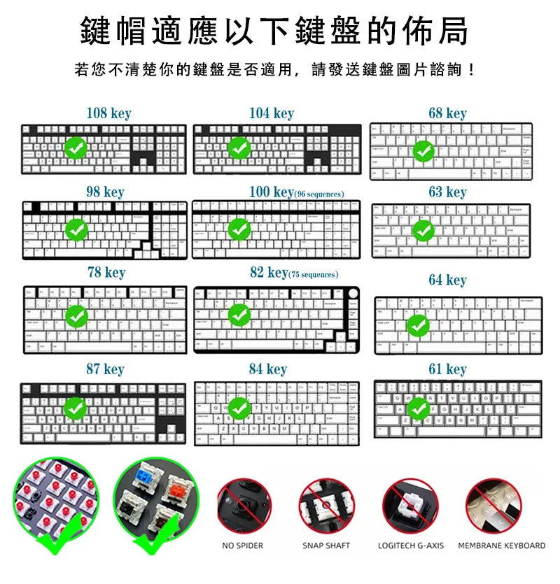 Multilingual PBT Keycaps for Mechanical Keyboards