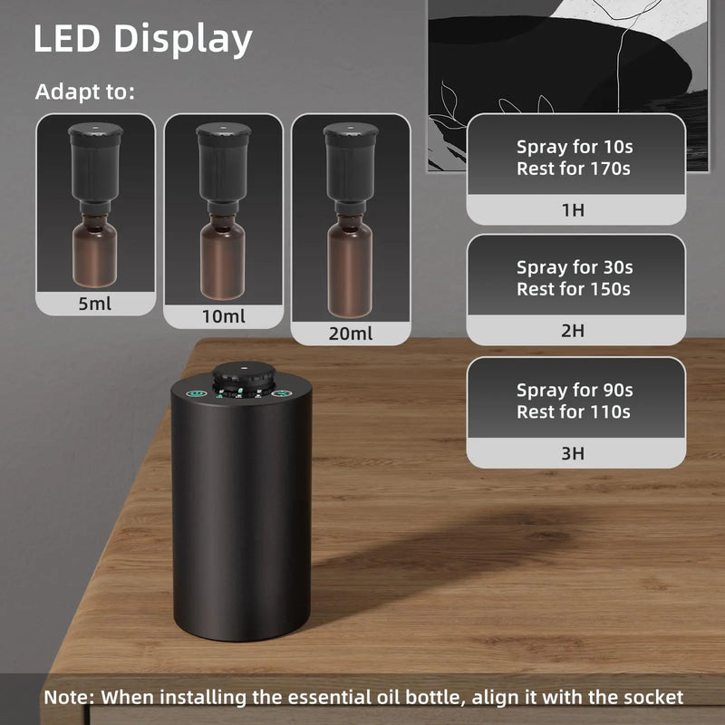 Cordless Aromatherapy Diffuser with Adjustable Mist & Timer