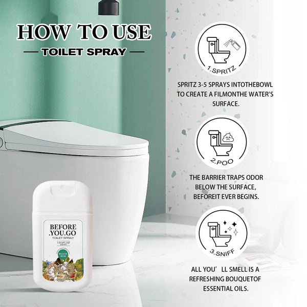 A bottle of toilet spray is shown next to a toilet, illustrating how to use the product.