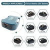 USB & Type-C Power Adapter for Makita 18V Batteries