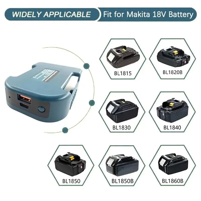 USB & Type-C Power Adapter for Makita 18V Batteries