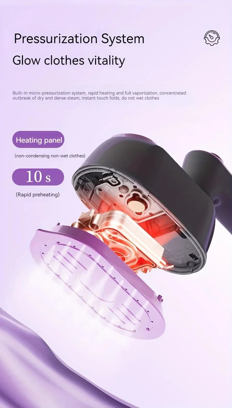 Portable Foldable Steam Iron for Travel & Home